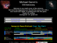 michaelgarvin.com