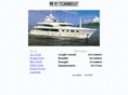 mycaneli.com