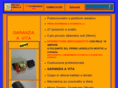 potenziometro.it