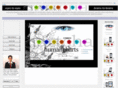 human-vision.com