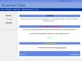 scannerdata.com