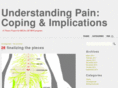 understandingthecrisis.com