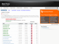 bestproxy.us