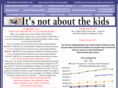 itsnotaboutthekids.com