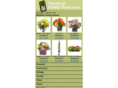 mobilefloristsvancouver.com