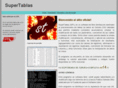 supertablas.org.es