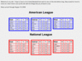 ultimatebaseballfan.com