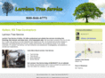 treeserviceholtonks.com