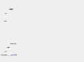 diet-method.net