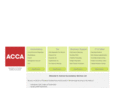 avenueaccountancyservices.com