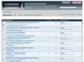 forumkeroinsite.com