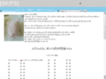 fromsk.com