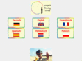 progeriafamilycircle.de