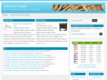 yenfxtrader.com