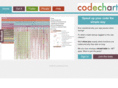 codechart.com