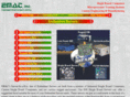 embeddedserver.com