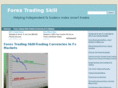 forextradingskill.com
