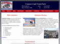 partesconnors.com