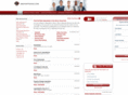 akronappraisals.com