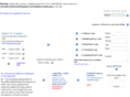 litigationlawfirmsonline.com