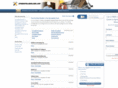 springfieldbuilder.com