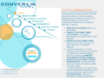 converxis.com