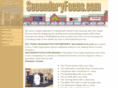 hypermarkets.org