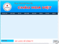 chauhoaviet.com