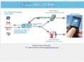 mailtosms.net