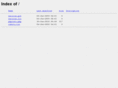omserver.com