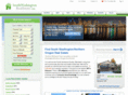 southwashingtonrealestate.com
