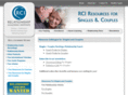 consciousrelationshiparticles.com