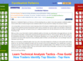 candlestick-patterns.com