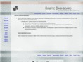 kineticdashboard.com