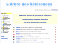 lesreferences.com