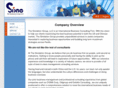 sinolationgroup.com