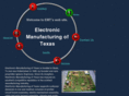 electronicmanufacturingoftexas.com