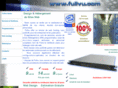 fullvu.com