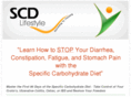 scdlifestylebook.com