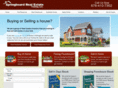 springboardrealestate.com