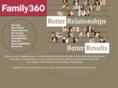 family360.com