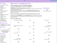 purplemartingifts.com