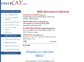 topmbadirectory.com