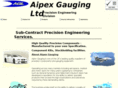 aipex-gauging.com