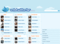 unlutwitterlar.com