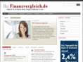 ihrfinanzvergleich.de