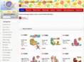confectioneryworld.co.uk