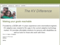 kvadaptive.com