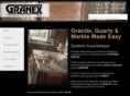 granexindustries.com