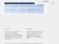 juniorcomtec.com